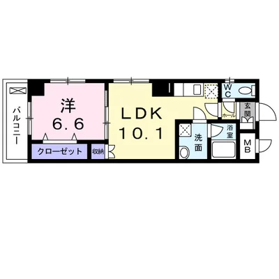 ミルト中町