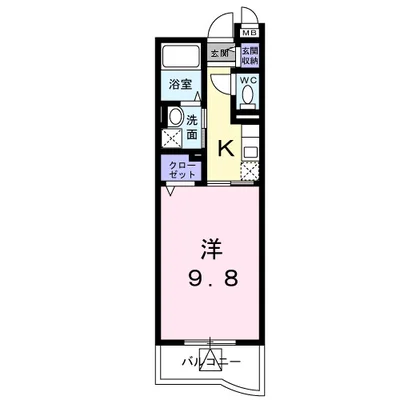 サンフォレスタ兼基