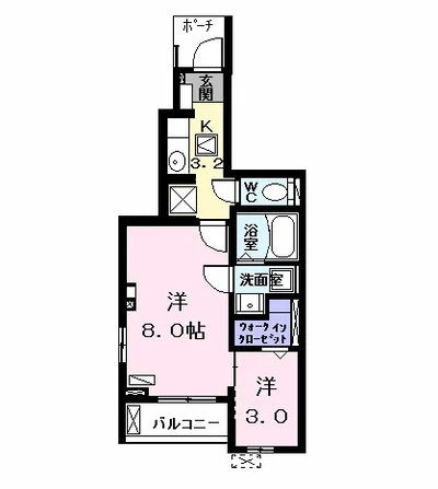 アストルティア