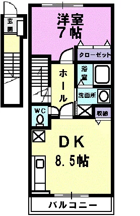 ビューラーⅡ