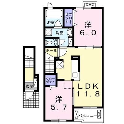 ナルド