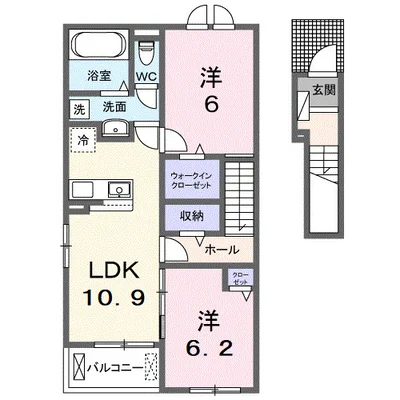 ピッツィカートⅠ