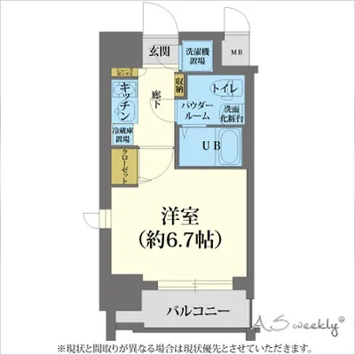 まずは交渉してください!💰 ご予算・期間も遠慮なく相談OK|梅田徒歩圏×22㎡超|レジュールアッシュ梅田ネクス