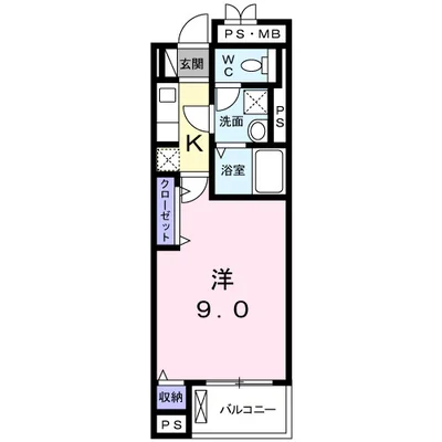 コート・ルージュ片倉