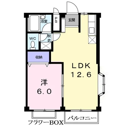 コーポオガタⅢ