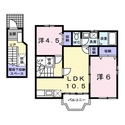 サンフラワー