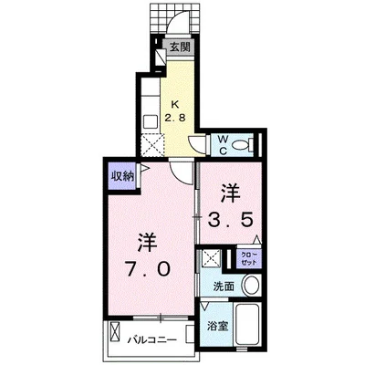 エトワール ソラシア