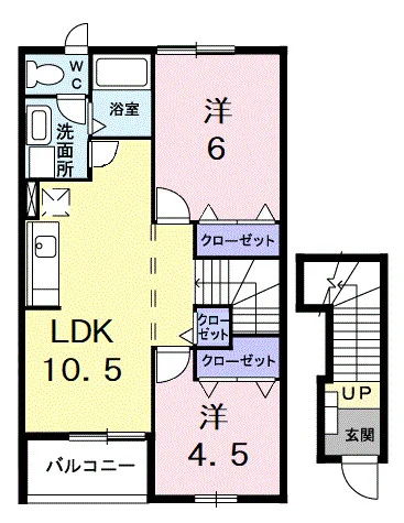 フォレスト