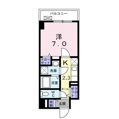 ヘスティア