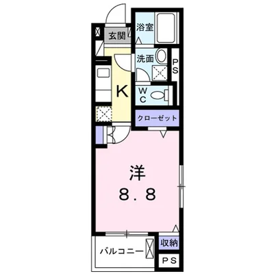 K・SガーデンⅢ