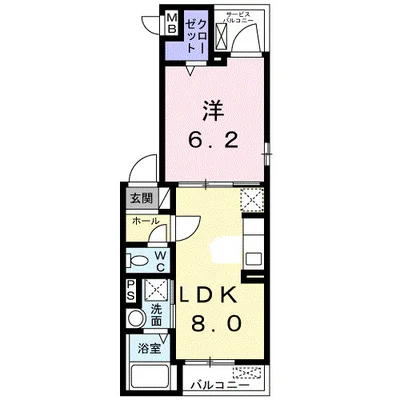 サニークレメント天王台