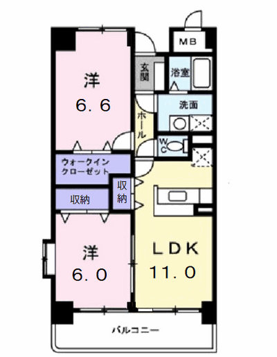 アネックスマンション