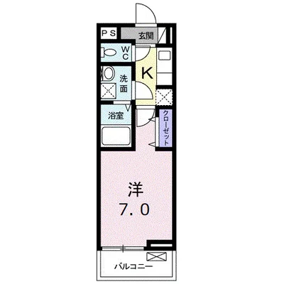 シャンス ドゥ