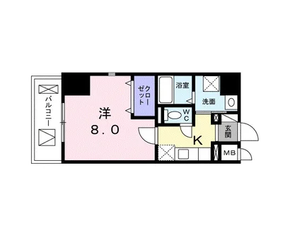 ザ・マンション横須賀