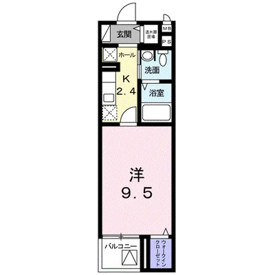 アルドール