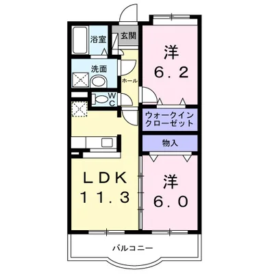 オネスティ ユー カレント