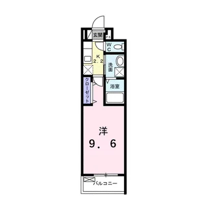 エクイティⅢ