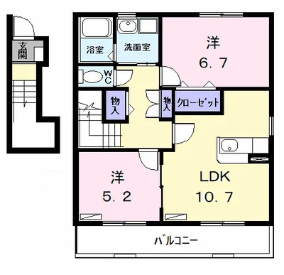 アネックス2
