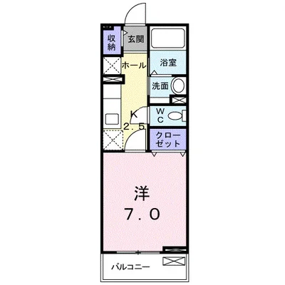 ヴィラ　プリムローズ