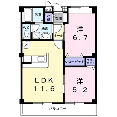 ミルト アヴェニュー
