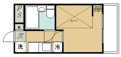 仙台駅徒歩圏内! スーパー徒歩2分!! 敷地内駐車可!!!