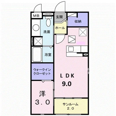 ブラン ソル ジュン