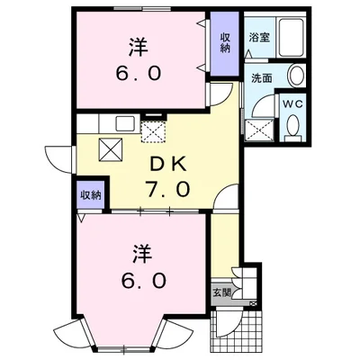 クレディ・アン