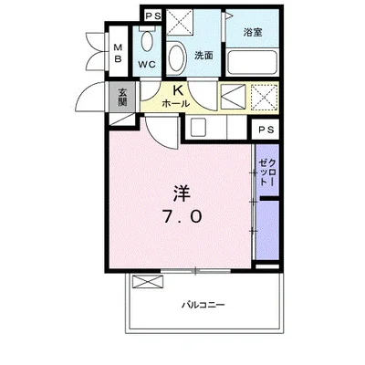 リバーセゾン北戸田