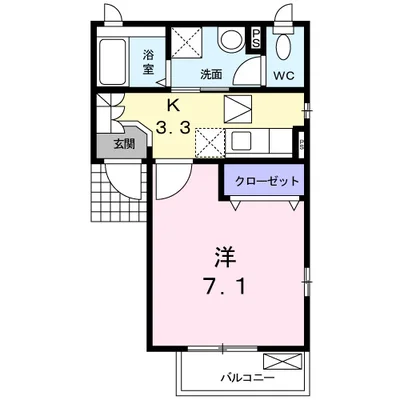 アルドール
