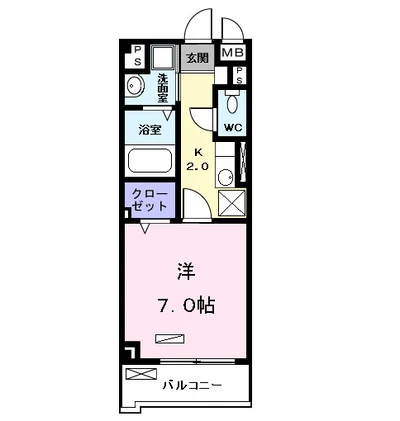 プラシード Ⅰ