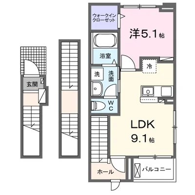 ネオ コスモス