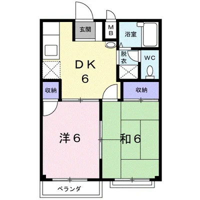 リヴィエールY
