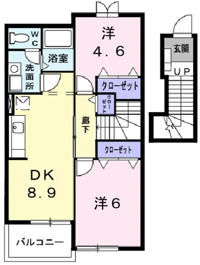 エトワール