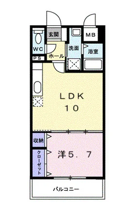 アバンツァート