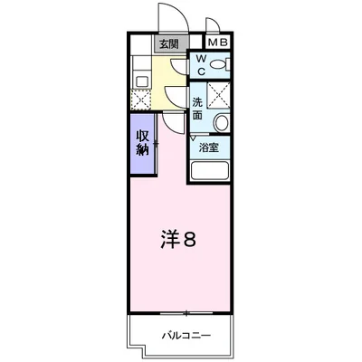 SUNNYコア・T2