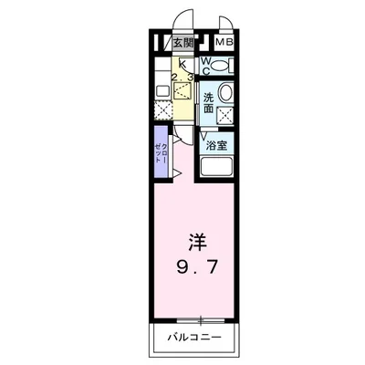 ミッドハイツ
