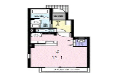 グランディール