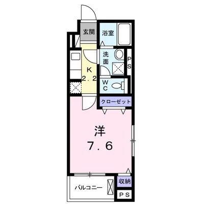リバーサイド サン