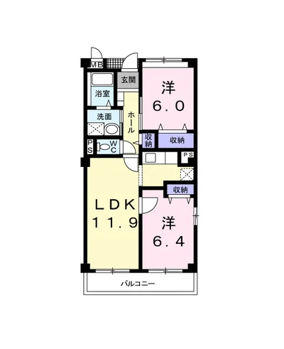 グランドクロス