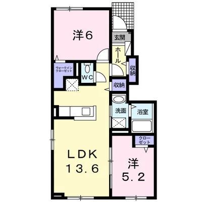 サウザンド ファイン沼ノ端