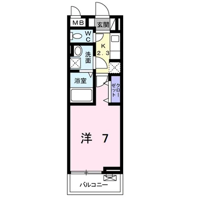 キングキャッスル 壱番館