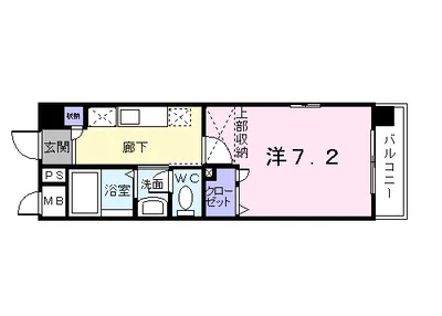 スヴニ-ルⅡ