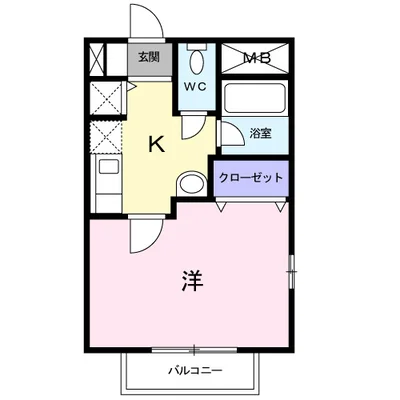 エストゥディオＳａｔｏ