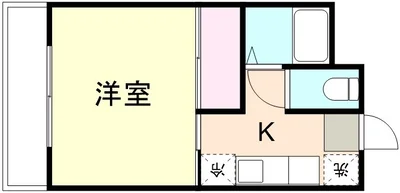 岡山市北区南方の物件