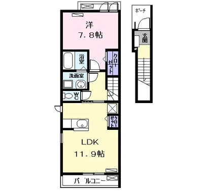 ロータス