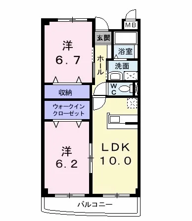 マルベリーホームズ