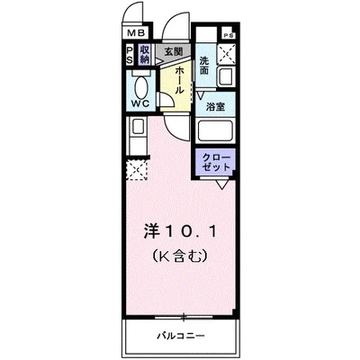 プランドール