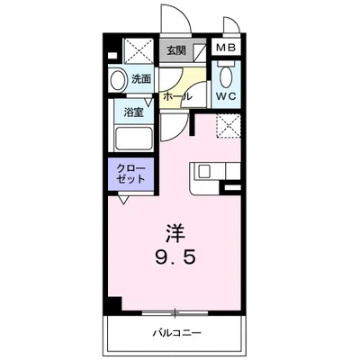 ジュネスO.C.U