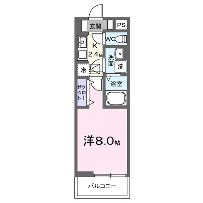 ラ・プリマヴェーラ