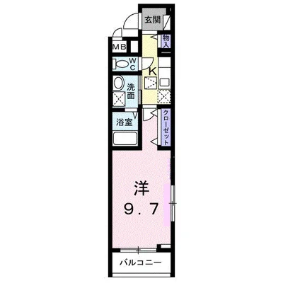 リバーバッグ Ⅱ